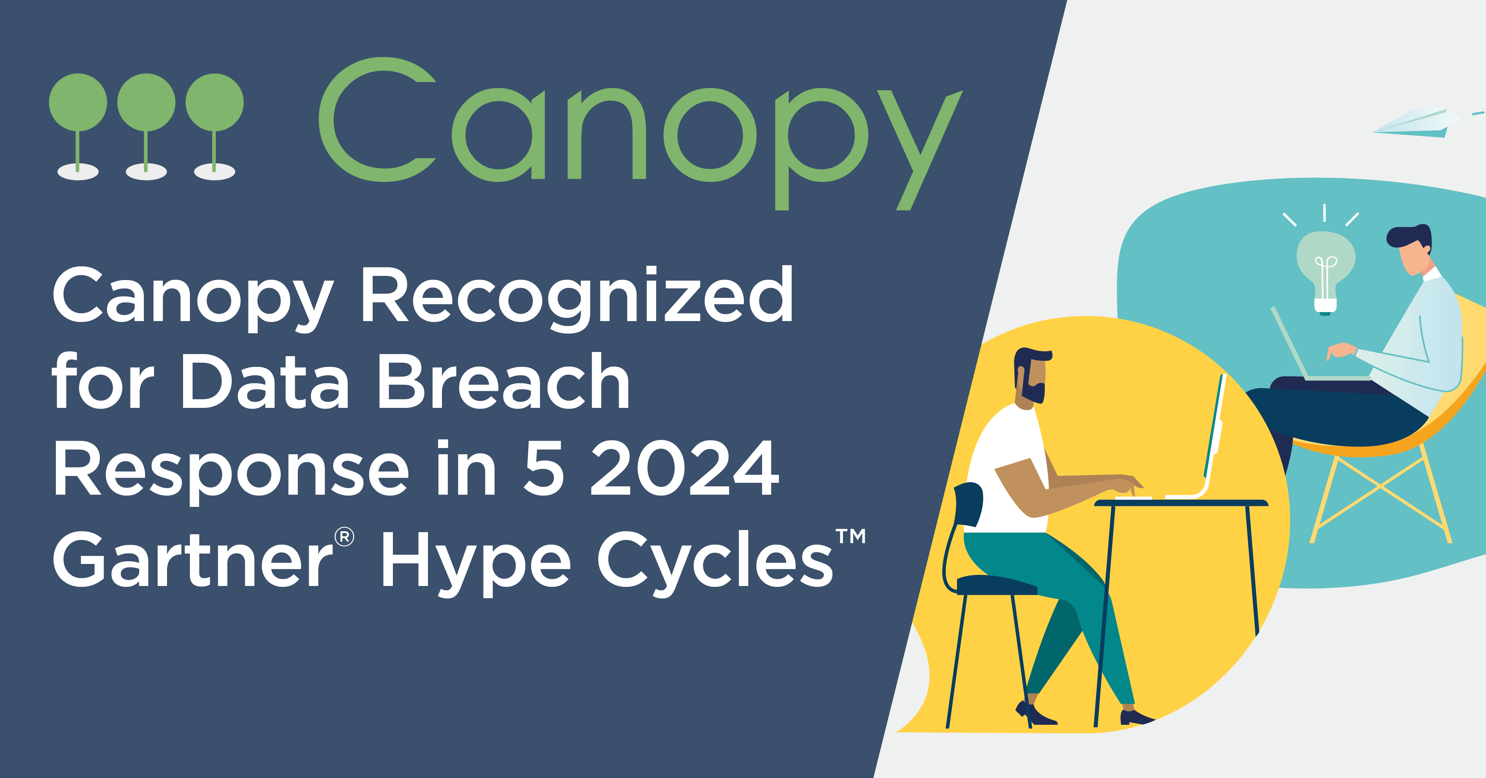 Canopy Recognized for Data Breach Response in 5 2024 Gartner Hype Cycles